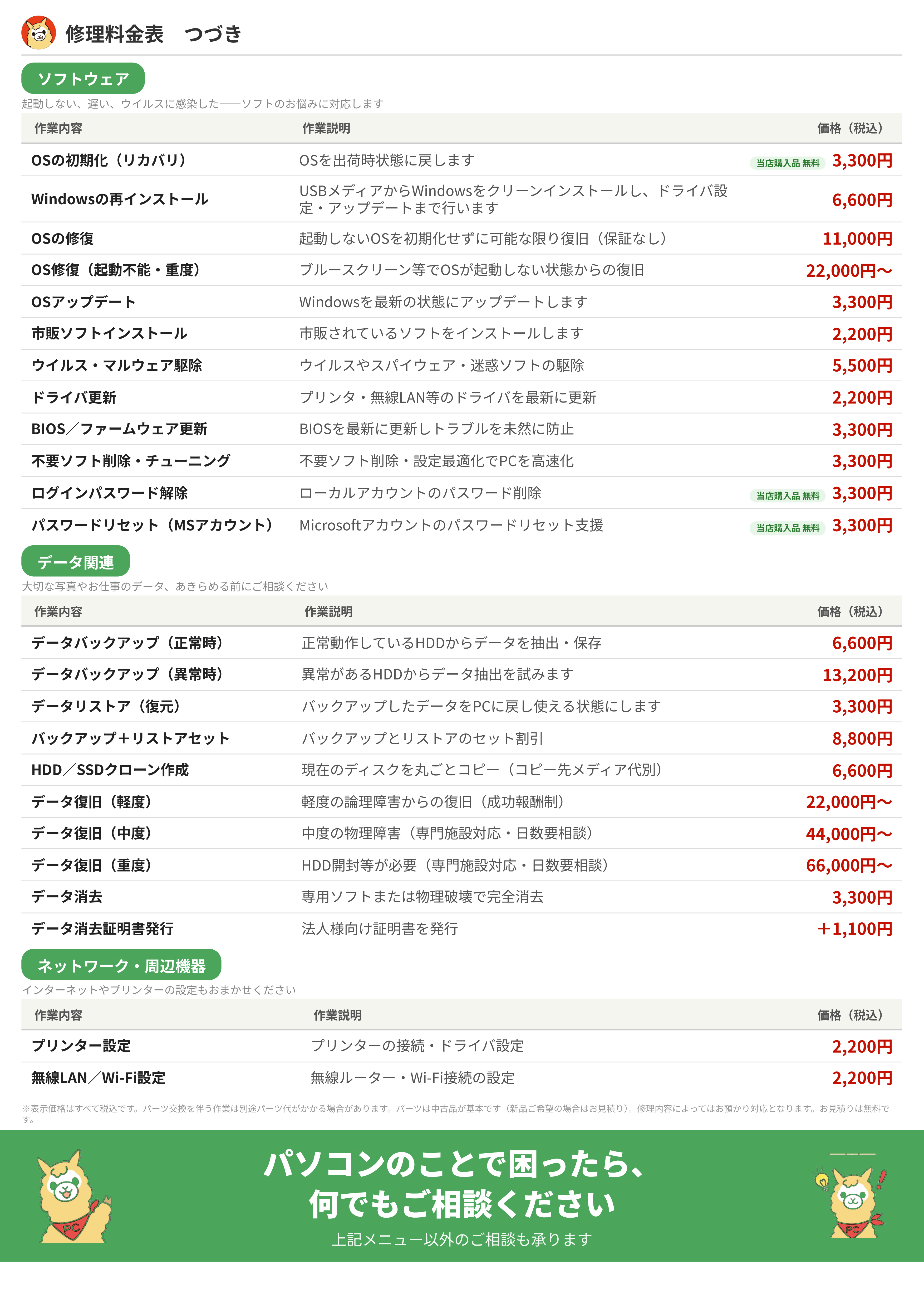 クリックで拡大表示 アルパカPC 修理料金表(2/2)ソフトウェア・データ関連・ネットワーク設定